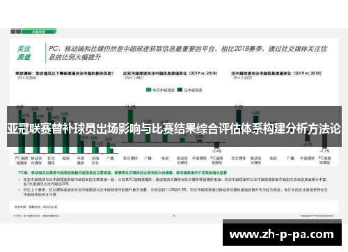 亚冠联赛替补球员出场影响与比赛结果综合评估体系构建分析方法论