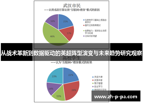 从战术革新到数据驱动的英超阵型演变与未来趋势研究观察