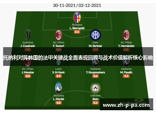 托纳利对阵韩国的法甲关键战全面表现回顾与战术价值解析核心影响