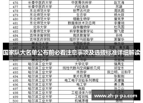 国家队大名单公布前必看注意事项及选拔标准详细解读