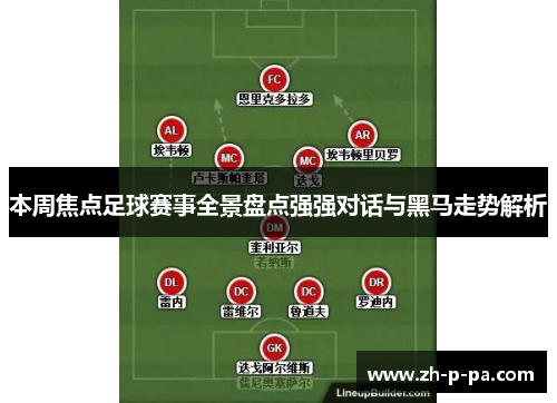 本周焦点足球赛事全景盘点强强对话与黑马走势解析 本周焦点足球赛事全景盘点强强对话与黑马走势解析