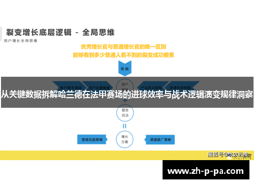 从关键数据拆解哈兰德在法甲赛场的进球效率与战术逻辑演变规律洞察