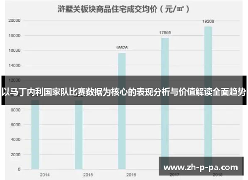 以马丁内利国家队比赛数据为核心的表现分析与价值解读全面趋势 以马丁内利国家队比赛数据为核心的表现分析与价值解读全面趋势