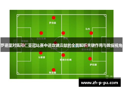 罗德里对阵拜仁亚冠比赛中进攻端贡献的全面解析关键作用与数据视角 罗德里对阵拜仁亚冠比赛中进攻端贡献的全面解析关键作用与数据视角