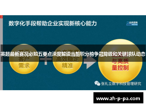 英超最新赛况必知五要点深度解读当前积分榜争冠降级和关键球队动态 英超最新赛况必知五要点深度解读当前积分榜争冠降级和关键球队动态